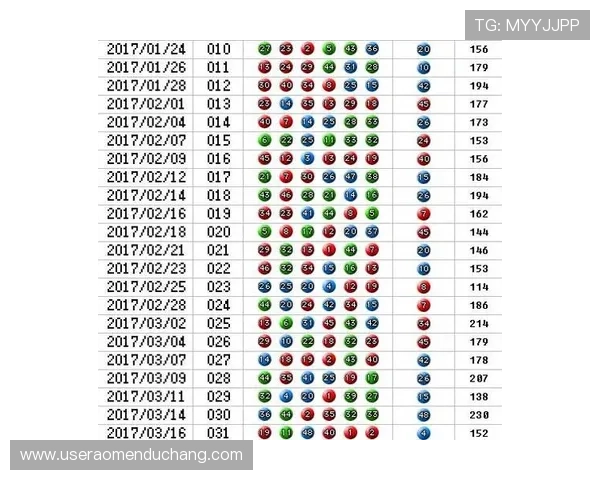 新澳门六合彩中奖规则详尽分析助你精准把握中奖机会